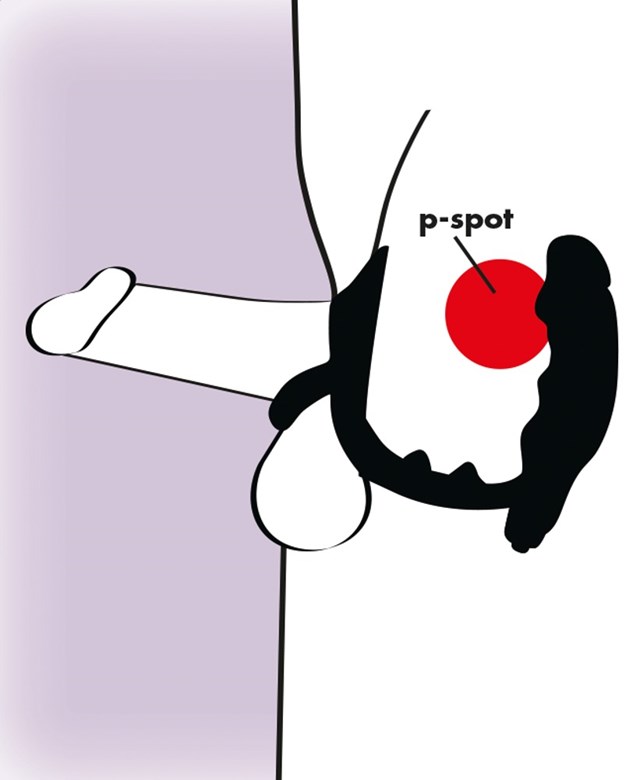 C-Ring med Vibration