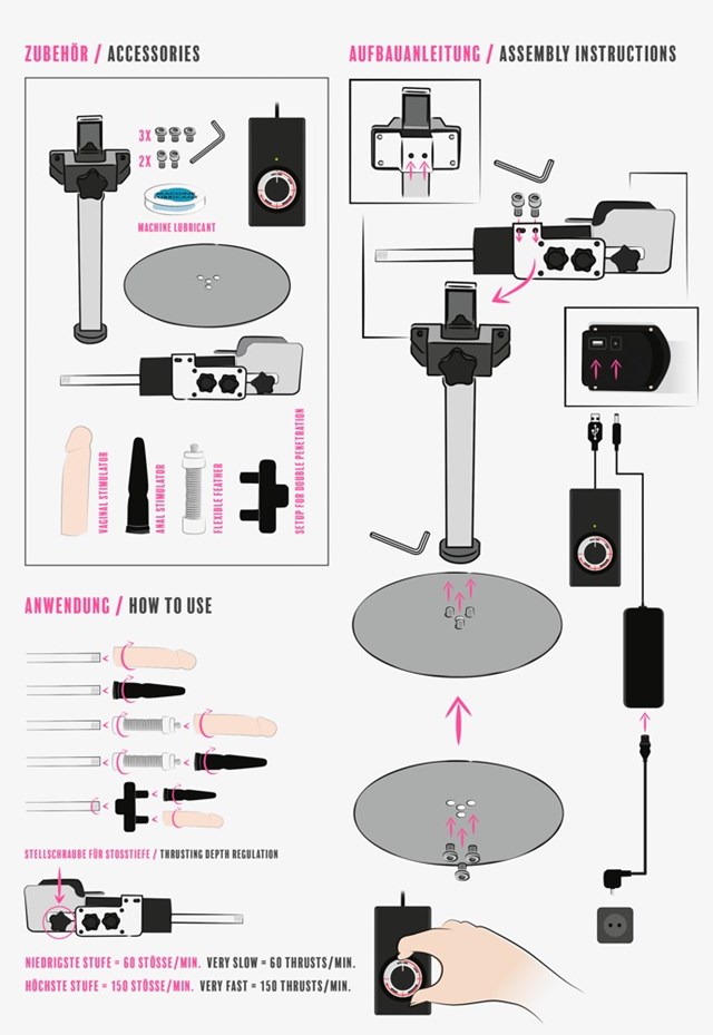 The Big Bang Ultimate Penetration Machine