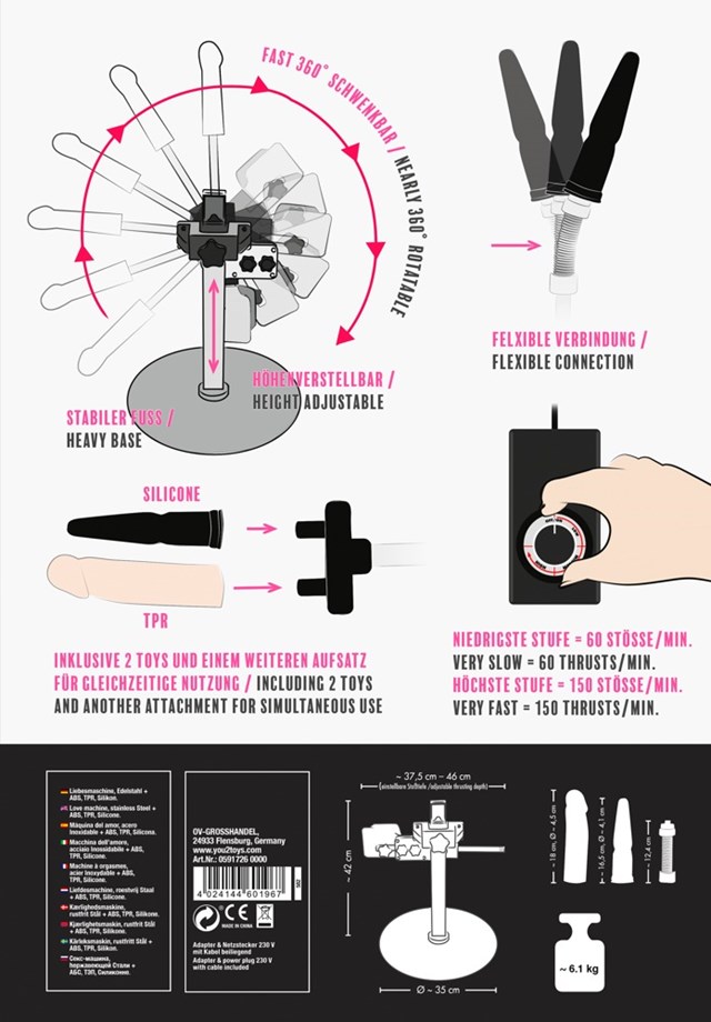 The Big Bang Ultimate Penetration Machine