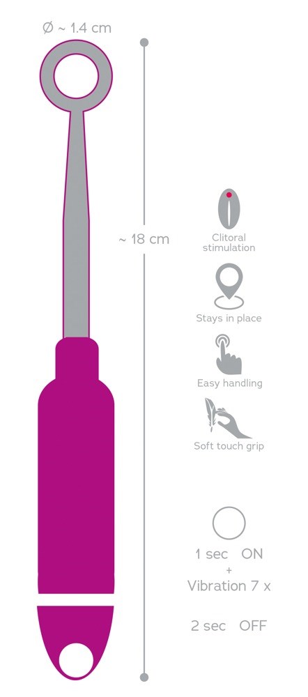 Clit Stimulation Loop - Klitoris Vibrator