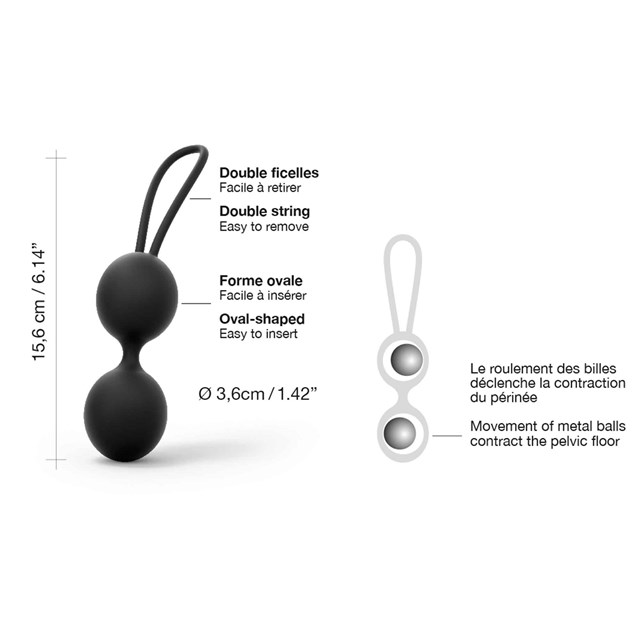 Dual Black Balls
