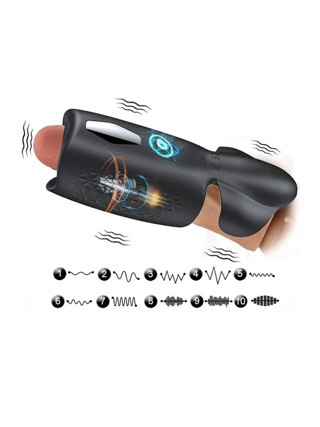 Amanda Multi-Function Stroker