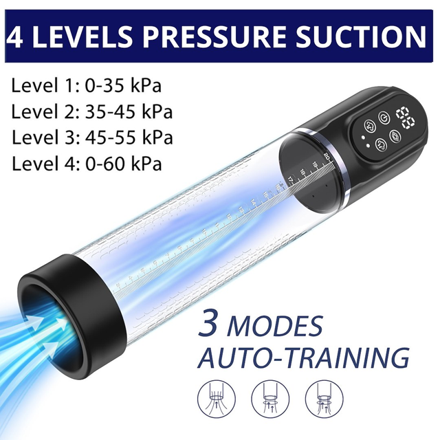 Automatic 2-in-1 Penis Enlargement Hydro Pump