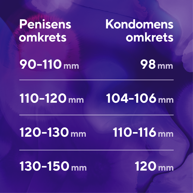 Beyond Thin 10-stk Kondomer