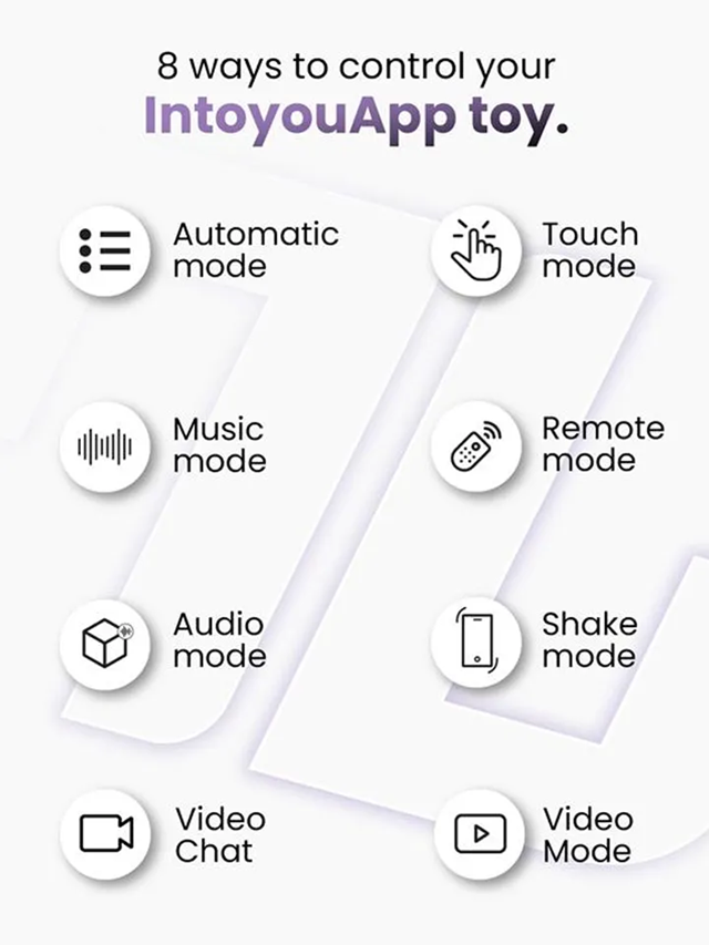 Bimby Biting & Double Tapping Tongue With App