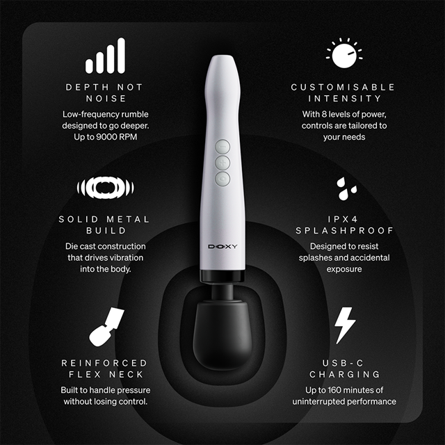 Doxy Die Cast Max Cordless White