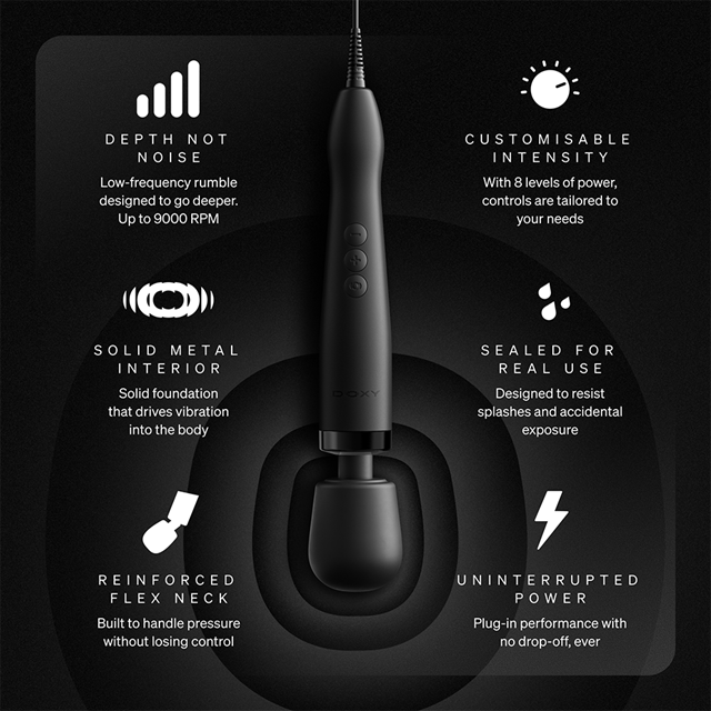 Doxy Original 2.0 Black