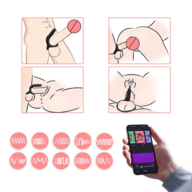 MAGIC RISE – SMART WEARABLE COCKRING – SORT