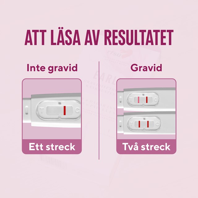 Graviditetstest - Test tidligt