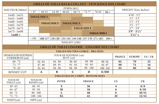 Rue Des Demoiselles - Bodystocking med G-Streng