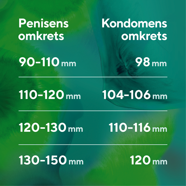 Sensual (Näkken) - 30 pack