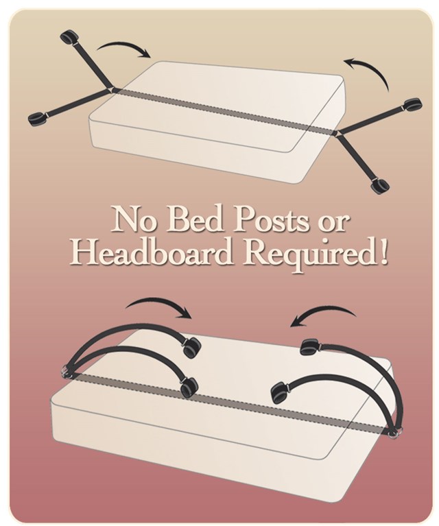 Bed Bindings Restraint Kit