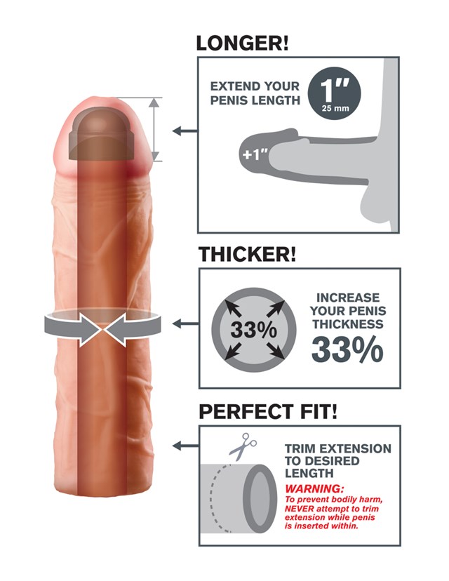 Perfect 1" Extension