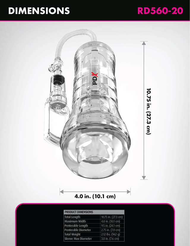 ViewTube Vac XXL Pump See-Thru EZ-Grip Pump Stroker