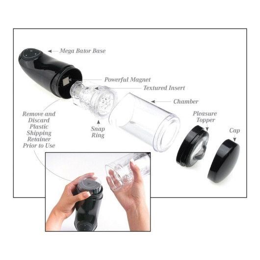 Mega-Bator Mouth Masturbator Stroker