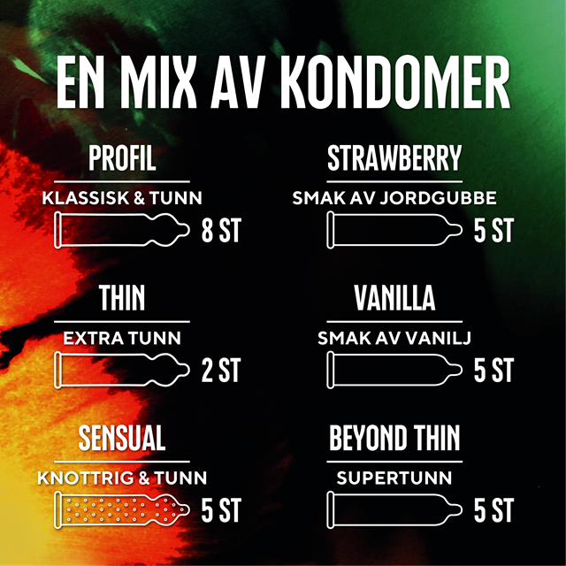 RFSU Enjoy – en mix af kondomer