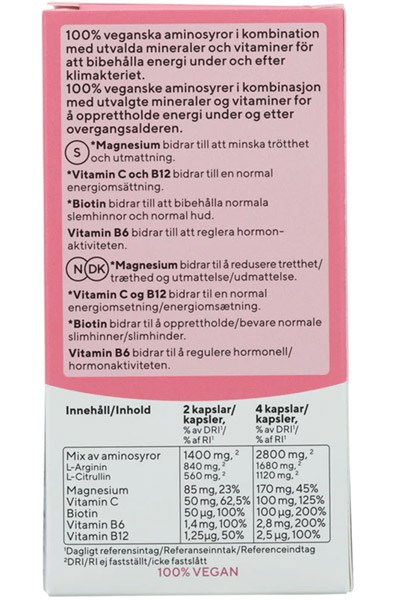 RFSU FemCare Lust & Energy 60 kapsler