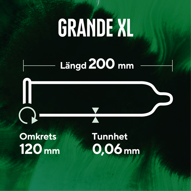 RFSU Grande XL 10-pack