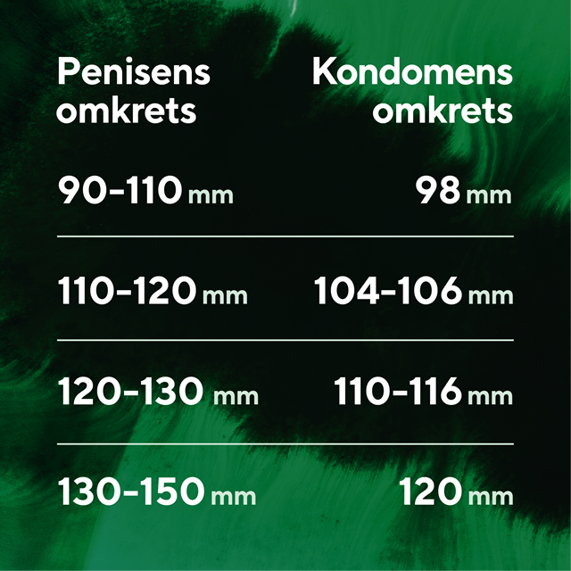 RFSU Grande XL 10-pack