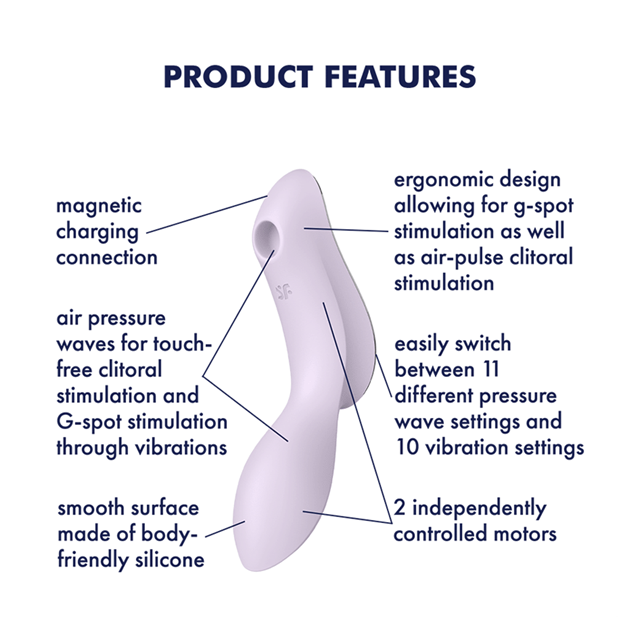 Satisfyer Curvy Trinity 2 - Violet