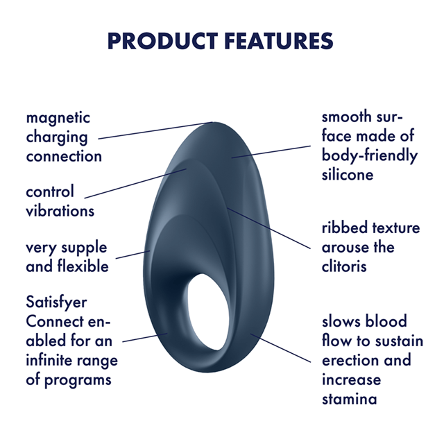 Satisfyer Mighty One med Connect-App - Dark Blue