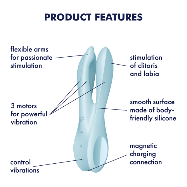 SATISFYER Threesome 1 - Lyseblå