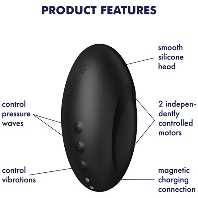 Satisfyer VULVA LOVER 3 LUFTTRYCKSVIBRATOR SORT