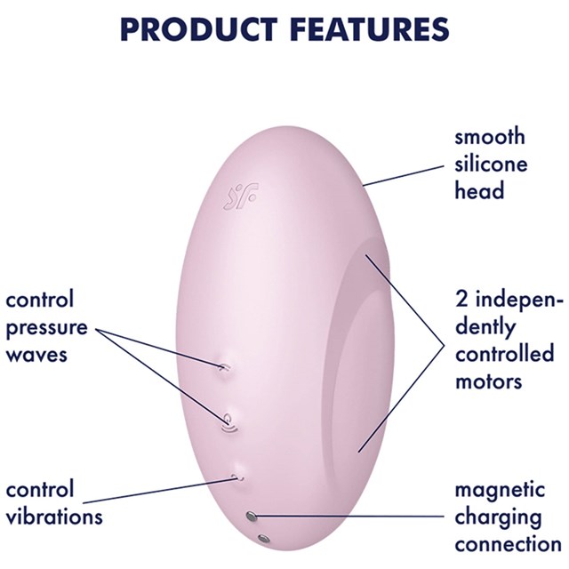 VULVA LOVER 3 LUFTTRYKSVIBRATOR PINK
