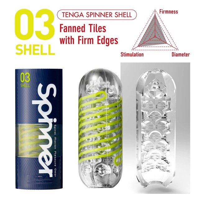 Spinner Masturbator - Shell
