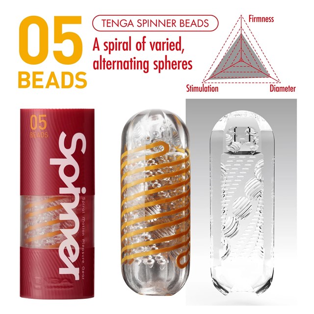 Spinner Masturbator - Beads
