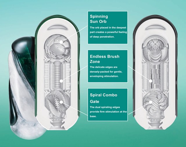 TENGA Flip 360 Masturbator Green