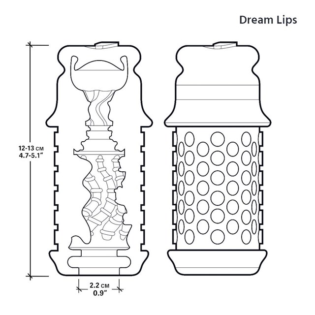 The Handy - Dream Sleeve Lips