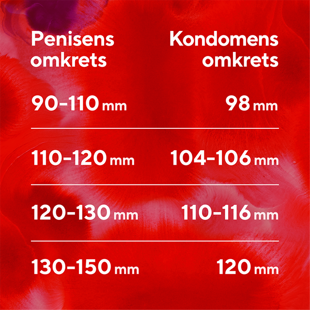 Thin - Tyndt Kondom - 30 pack