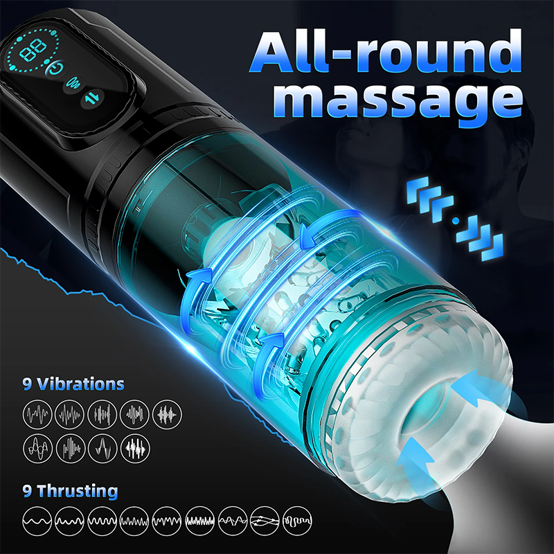 Thrusting & Sucking Masturbator Pump