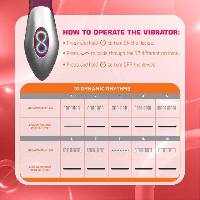 Titanz Rechargeable Silicone Vibrator