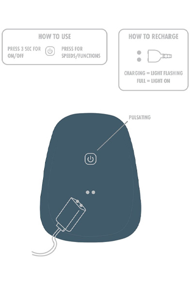 Nova Pulsating Squeezable Stroker