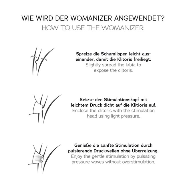 Womanizer Premium 2 Blå