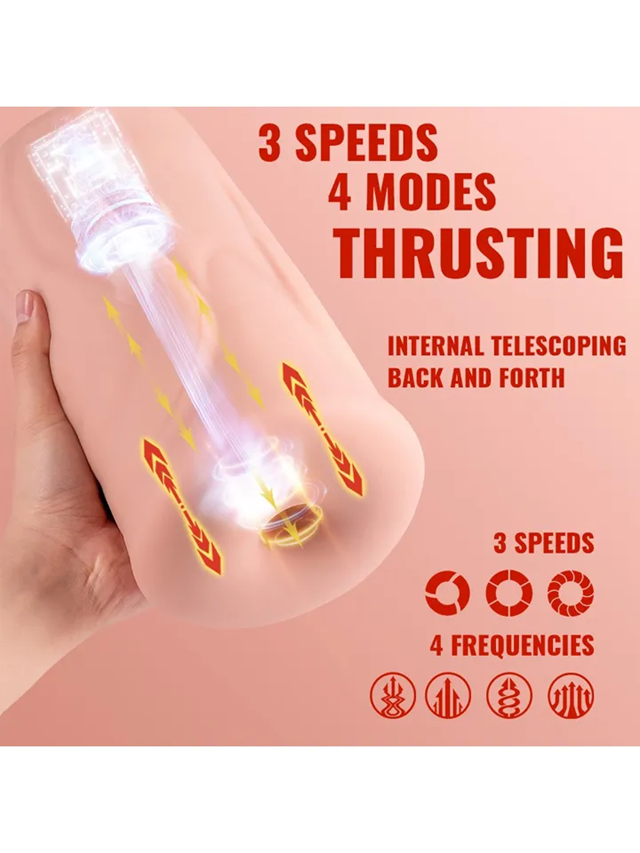 Large Thrusting Mastubator